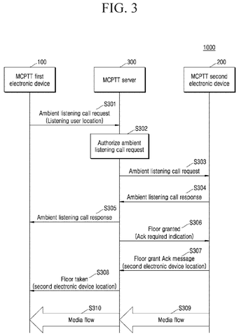 Sequence with acknowledgement and location, drawing sheet 3 from US 2026/0238965 A1
