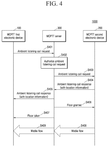 Sequence with response location info, drawing sheet 4 from US 2026/0238965 A1
