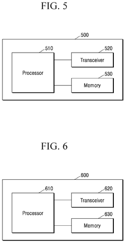 Processor, transceiver, and memory layout, drawing sheet 5 from US 2026/0238965 A1