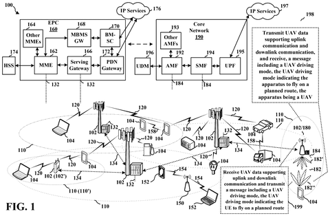 Network architecture and connected devices, drawing sheet 1 from US 2026/0238966 A1