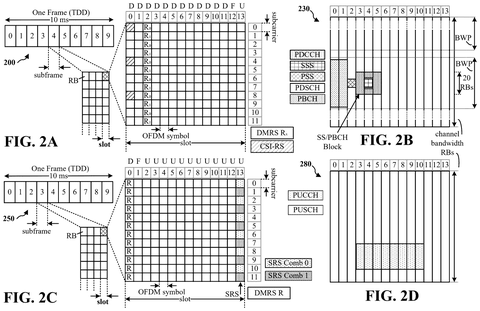Radio resource block grid, drawing sheet 2 from US 2026/0238966 A1