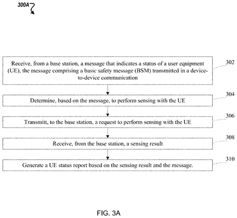 Mobile status processing workflow, drawing sheet 3 from US 2026/0238970 A1