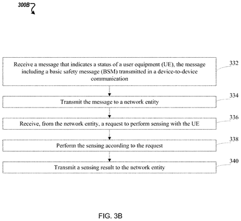 Device monitoring communication steps, drawing sheet 4 from US 2026/0238970 A1