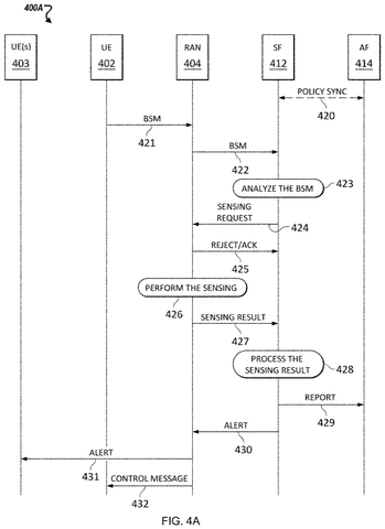 Mobile device internal hardware components, drawing sheet 5 from US 2026/0238970 A1