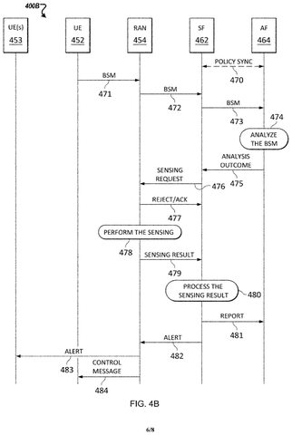 Secondary mobile status tracking process, drawing sheet 6 from US 2026/0238970 A1