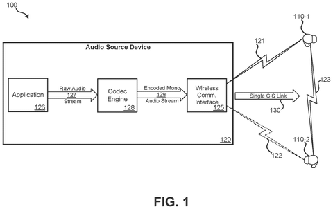 Audio streaming architecture block diagram, drawing sheet 1 from US 2026/0238974 A1