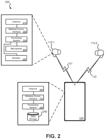 Detailed device component breakdown, drawing sheet 2 from US 2026/0238974 A1