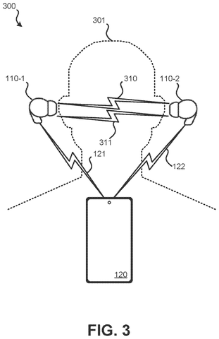Earbuds in use on user, drawing sheet 3 from US 2026/0238974 A1