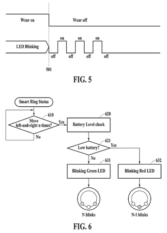 Timing diagram of LED blinking cycles, drawing sheet 5 from US 2026/0238976 A1