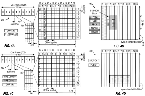 Wireless communication frame structures., drawing sheet 4 from US 2026/0239027 A1