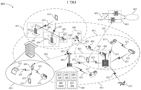 5G network with connected devices., drawing sheet 1 from US 2026/0239054 A1