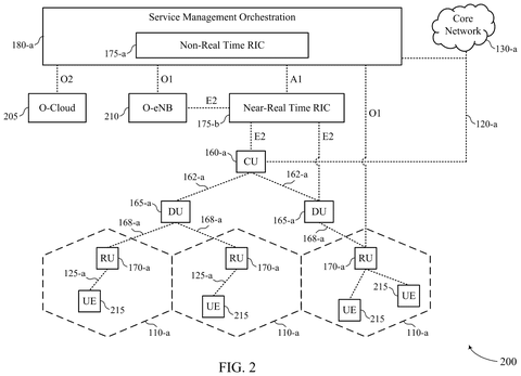 Open RAN architecture with cell towers., drawing sheet 2 from US 2026/0239054 A1