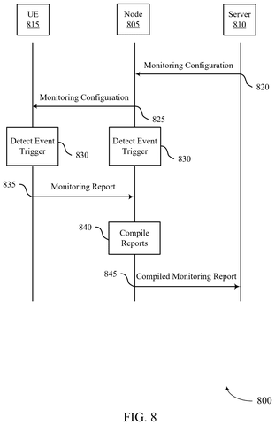 Phone and cell tower report AI., drawing sheet 8 from US 2026/0239054 A1