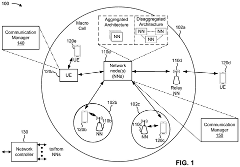 Wireless communication system with phones., drawing sheet 1 from US 2026/0239067 A1