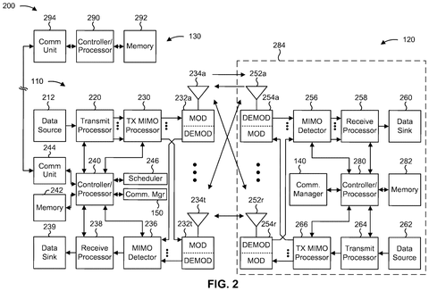 Phone and network node components., drawing sheet 2 from US 2026/0239067 A1
