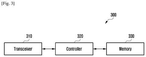 Smart sensor system components., drawing sheet 2 from US 2026/0239185 A1