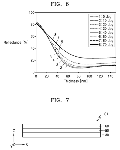 Reflectance versus layer thickness., drawing sheet 6 from US 2026/0239758 A1