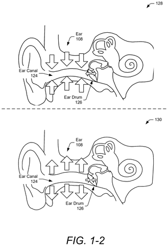 Ear canal pressure changes, drawing sheet 2 from US 2026/0240489 A1