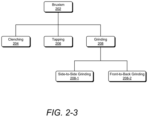 Types of jaw grinding, drawing sheet 5 from US 2026/0240489 A1
