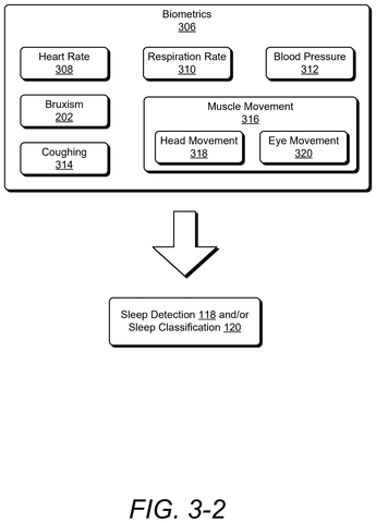 Biometric data types, drawing sheet 7 from US 2026/0240489 A1