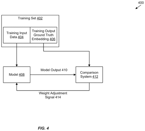 Machine learning model training setup, drawing sheet 4 from US 2026/0241289 A1
