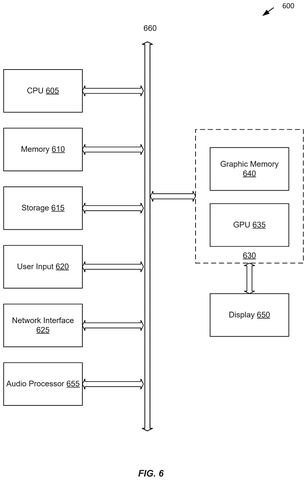 Computing hardware and display system, drawing sheet 6 from US 2026/0241289 A1