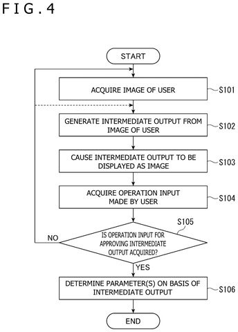 Flowchart for single image processing, drawing sheet 4 from US 2026/0241291 A1