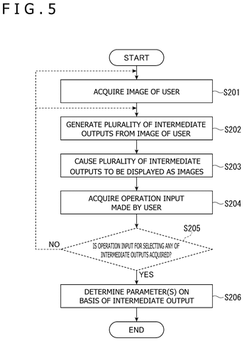 Flowchart for multiple image processing, drawing sheet 5 from US 2026/0241291 A1