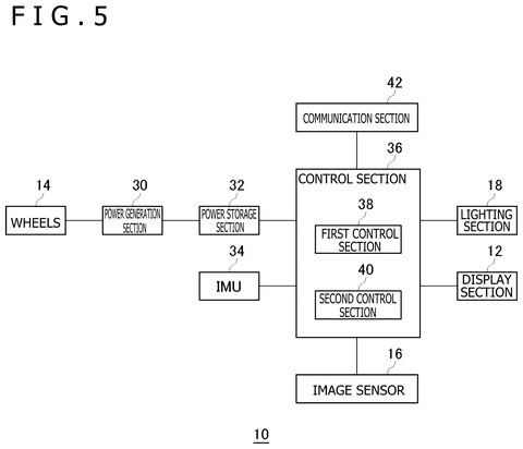 Underside view of device components, drawing sheet 4 from US 2026/0241303 A1