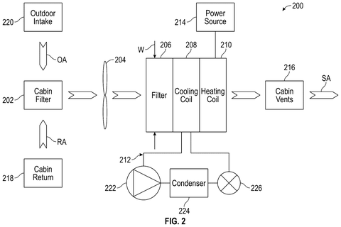 Climate control system layout, drawing sheet 2 from US 2026/0241319 A1