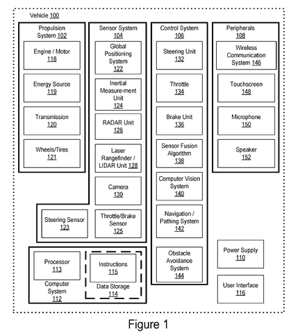 Vehicle component block diagram, drawing sheet 1 from US 2026/0241907 A1