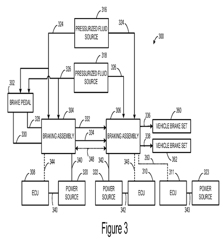 Braking assembly schematic diagram, drawing sheet 3 from US 2026/0241907 A1