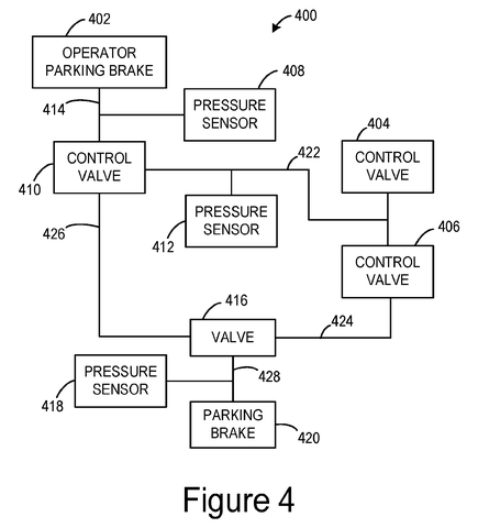 Parking brake control valves, drawing sheet 4 from US 2026/0241907 A1