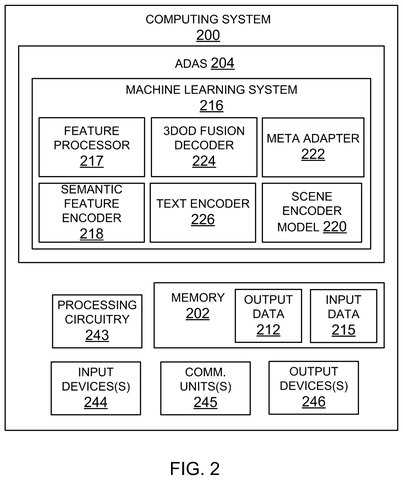 Computing system architecture block diagram, drawing sheet 2 from US 2026/0241949 A1