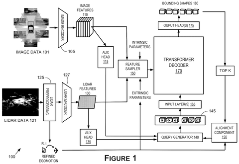 System architecture for hazard detection, drawing sheet 1 from US 2026/0241954 A1