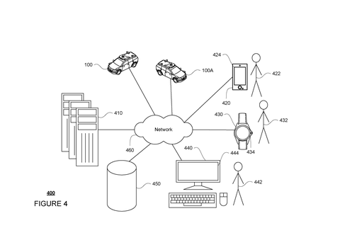 Network diagram of connected devices, drawing sheet 5 from US 2026/0243575 A1