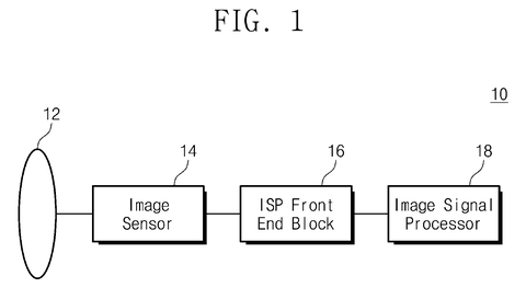 Camera sensor system architecture, drawing sheet 1 from US 2026/0243599 A1