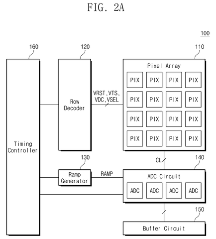 Image sensor with column-parallel converters, drawing sheet 2 from US 2026/0243599 A1