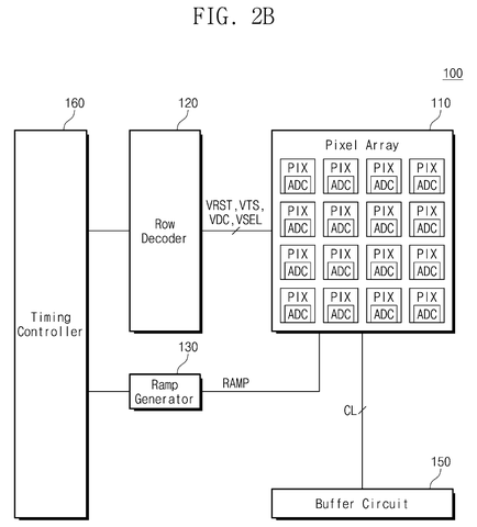 Image sensor with pixel-level converters, drawing sheet 3 from US 2026/0243599 A1