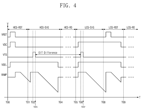 Timing diagram for single-gate pixel, drawing sheet 5 from US 2026/0243599 A1