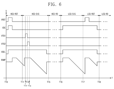 Timing diagram for dual-gate pixel, drawing sheet 7 from US 2026/0243599 A1