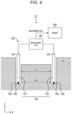 Soil moisture sensor installed underground, drawing sheet 4 from US 2026/0243752 A1