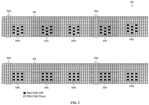 Positioning reference signal patterns, drawing sheet 2 from US 2026/0243862 A1