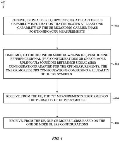 Cell tower positioning process, drawing sheet 4 from US 2026/0243862 A1