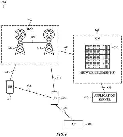 Cellular network architecture, drawing sheet 6 from US 2026/0243862 A1
