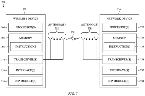 Wireless device hardware components, drawing sheet 7 from US 2026/0243862 A1