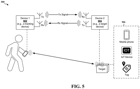 Tracking device communicating with target, drawing sheet 5 from US 2026/0243863 A1