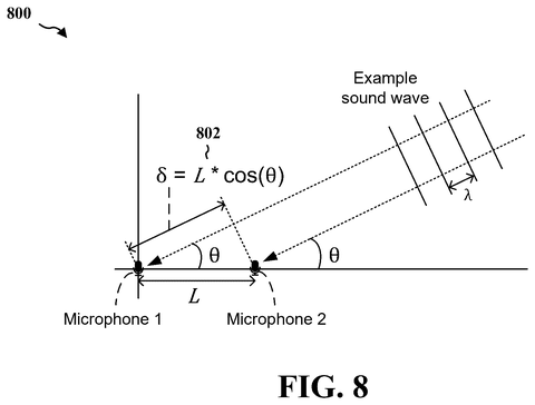 Phase delay calculation between microphones, drawing sheet 8 from US 2026/0243863 A1