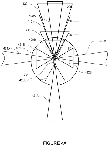 Overhead view of vehicle sensor ranges, drawing sheet 4 from US 2026/0243892 A1