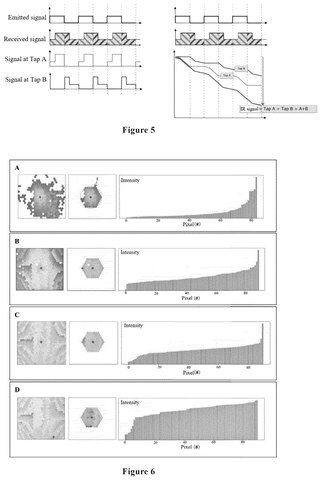 Signal processing and pixel intensity analysis, drawing sheet 3 from US 2026/0243894 A1